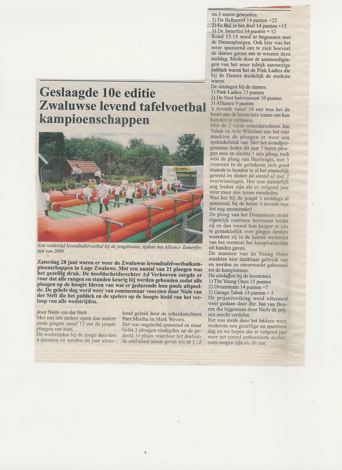 Klik om te vergroten